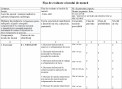 Asistent medical in cabinetul diagnostic radiologic